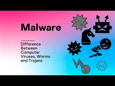Malware Difference Between Computer Viruses Worms And Trojans