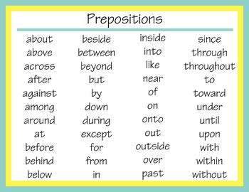 Free worksheet pdf on upon, common prepositions, prepositions worksheet pdf, quiz on preposition, preposition examples for iv standard, preposition exercises and practice page. Prepositions List by April Deal | Teachers Pay Teachers
