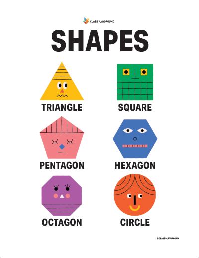 Printable Shapes Character Poster Class Playground