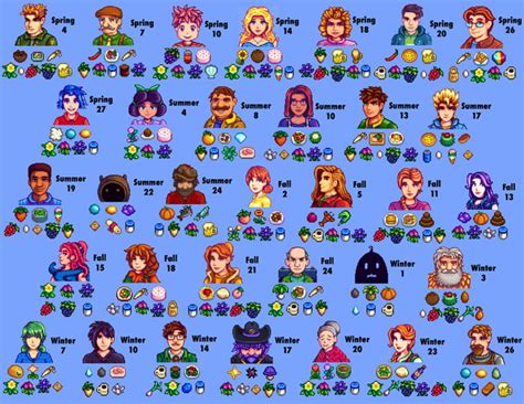 Check spelling or type a new query. Stardew Valley gift sheet, who also plays this game? - 9GAG