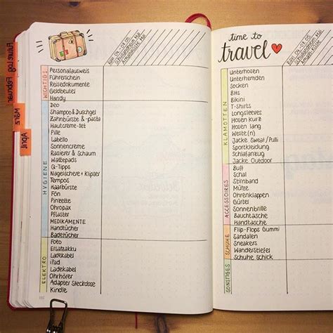 Ob du eine laterne basteln möchtest, geschenkanhänger oder eine topftrommel. Bildergebnis für bullet journal urlaub planen | Packliste ...