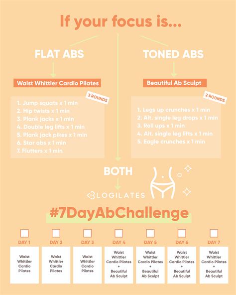 The 7 Day Ab Challenge May Workout Calendar Blogilates