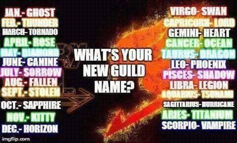Guild names | Anime Amino