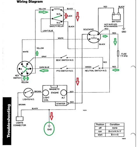 Starter switch wiring diagram universal ignition, size: Indak Switch Wiring Diagram