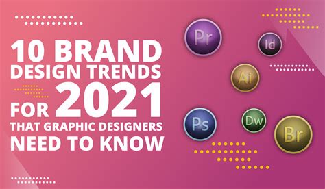 7 Graphic Design Trends For 2021 761