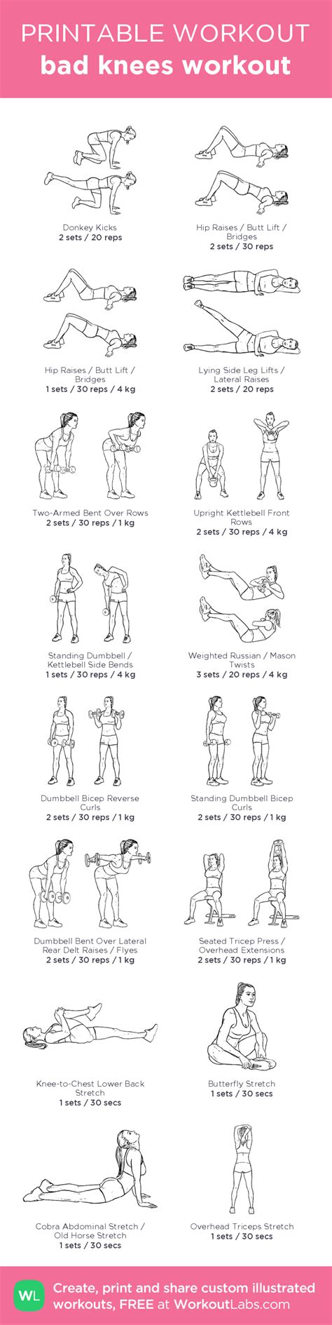 Bad Knees Workout Illustrated Exercise Plan Created At