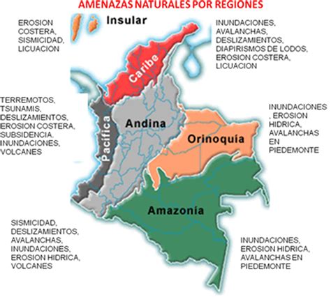 Mapa Regiones Naturales De Colombia Imagui