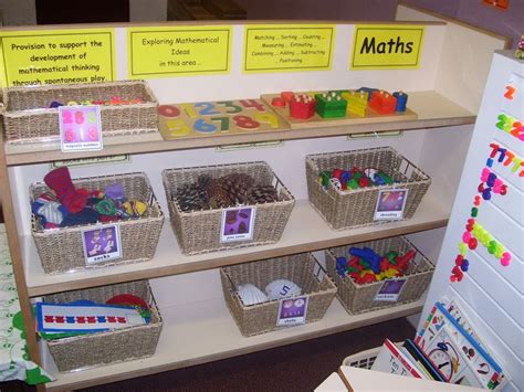 1000919 Maths Area Maths Display Early Years Classroom