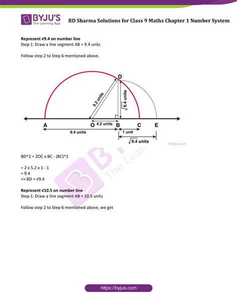 We can also say that any fraction falls under the class of rational numbers, where the denominator and numerator are integers and the denominator is not equal to zero. RD Sharma Class 9 Chapter 1 Number System - Free PDF
