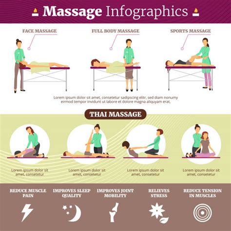 Full Body Massage Illustrations Illustrations Royalty Free Vector