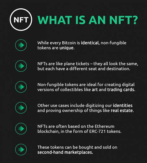 [New Guide 2021] What are Non-fungible Tokens (NFTs)? | Currency.com