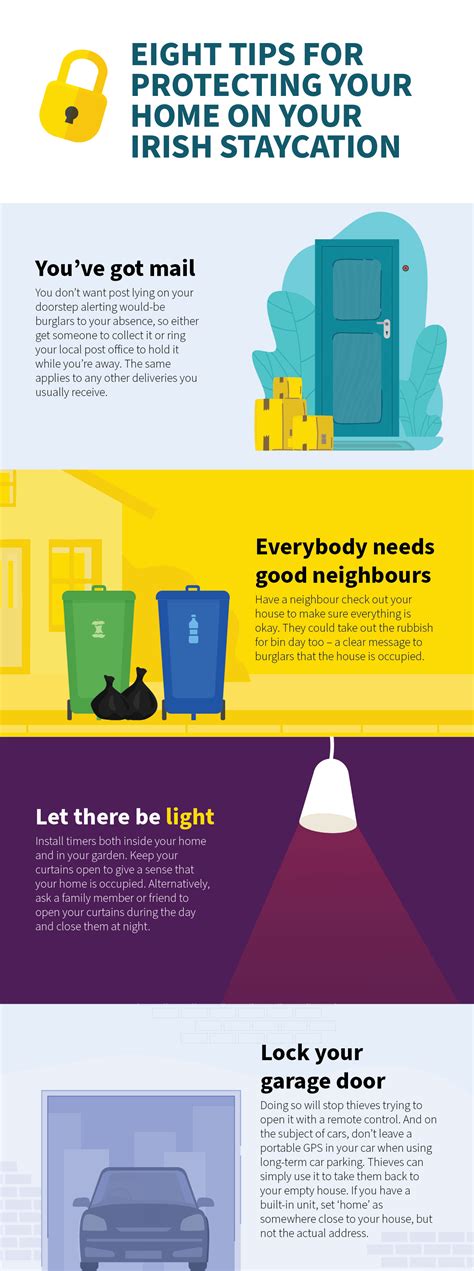 Is YOUR Home Safe? This Website Will Tell You! (leomart.com.pk)