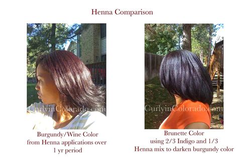 Combine henna in sesame oil and curry leaves. Henna and Indigo Results - Curly in Colorado