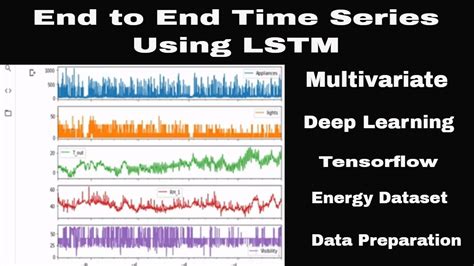 End To End Multivariate Time Series Modeling Using LSTM YouTube