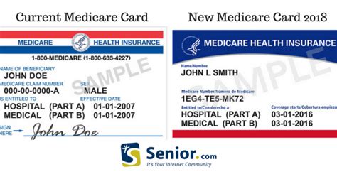 Important Information About Your New Medicare Card Seniornews