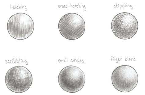 20 Sketching Tips To Help You Make Your First Marks Sketching Tips
