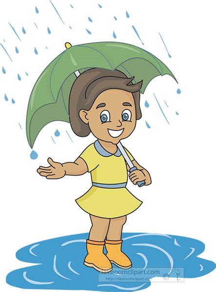 Weather Clipart Girl In Rain With Umbrella Classroom Clipart