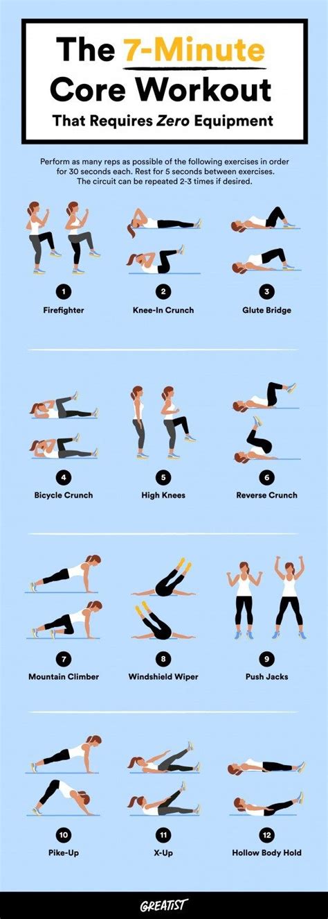 7 Minute Abs Without Equipment Core Workout Workout For Beginners 7