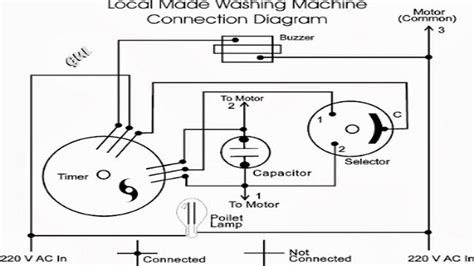7 Wire Washing Machine Motor Wiring Diagram Washing Machine Motor Wiring Basics Washing Machine