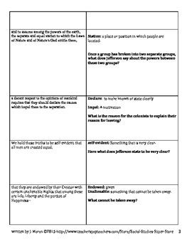 When in the course of human events, it becomes necessary for one people to dissolve the political bands which have connected them with another, and to assume among the powers of the earth, the separate and equal station to which the laws of nature. Text Dependent Questions for the Preamble of the Declaration of Independence