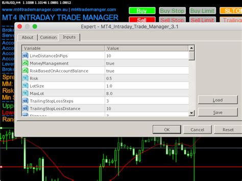 Buy The Mt4 Intraday Trade Manager Trading Utility For Metatrader 4