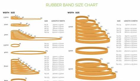 rubber bands sizes chart