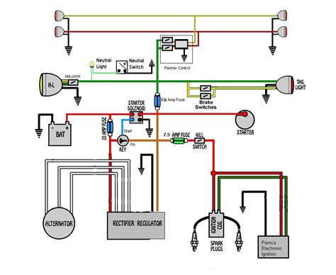 When fuel **** is opened gas is leaking from overflow. F30tlrz Yamaha Rectifier Wiring Diagram