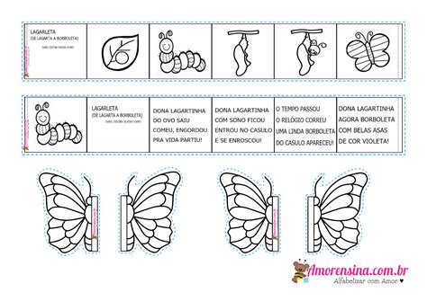 Atividades Metamorfose Da Borboleta Educação Infantil