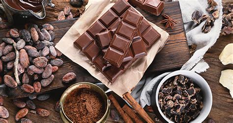 Industrial Chocolate Market Worth Us 97 Billion By 2033 Food