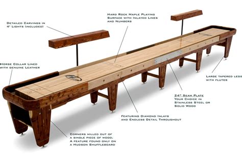 wood shuffleboard table plans