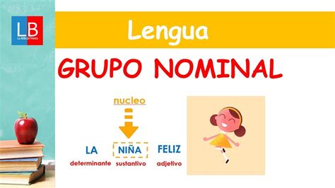 Grupo Nominal Para Niños 👩‍🏫 Primaria Youtube