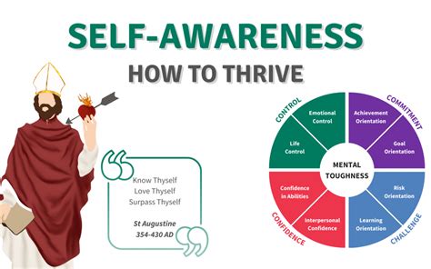 Self Awareness How To Thrive Aqr International