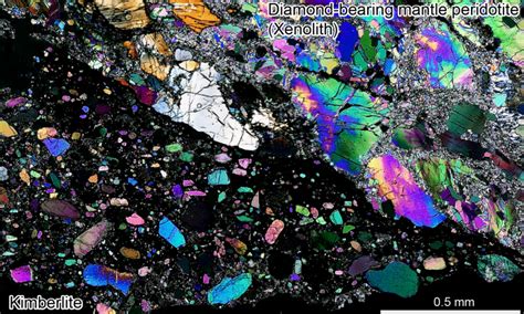 Photomicrograph Of Siberian Kimberlite With Diamond Bearing Mantle