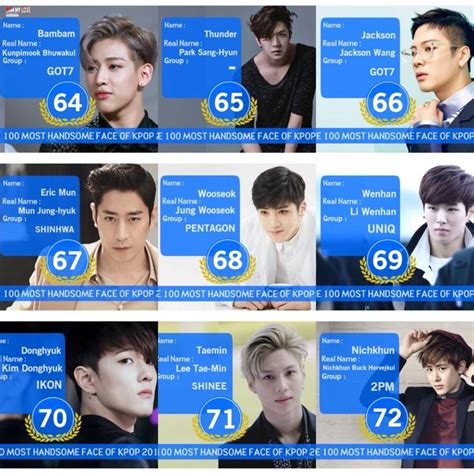 Mostly they are in the limelight having surrounded always by the people and media. Top 100 most handsome faces in Kpop ️ ️ | K-Pop Amino