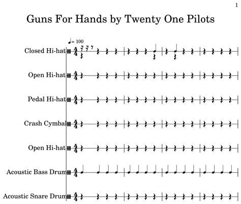 Guns For Hands By Twenty One Pilots Sheet Music For Drum Set