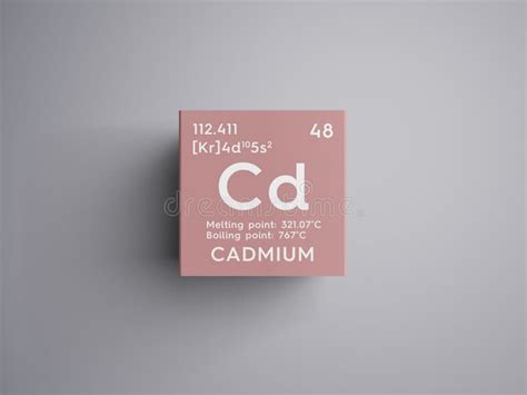 Cadmium Transition Metals Chemical Element Of Mendeleev S Periodic