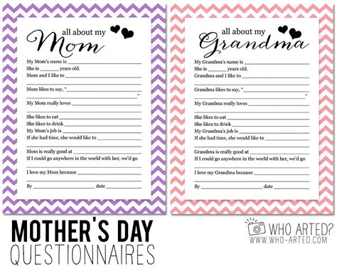 Mothers Day Questionnaires Who Arted