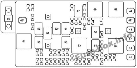 There could be other issues? Fuse Box Diagram > Chevrolet Colorado (2004-2012)