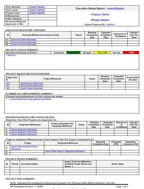 Monthly Status Report Sample Pdf Template