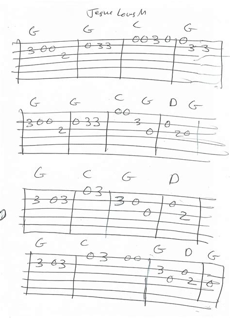 Jesus Loves Me Hymn Guitar Melody Tab In G Major Guitar Lessons 73080 Hot Sex Picture