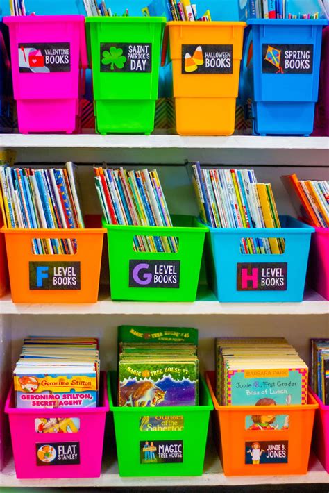 Setting Up Your Classroom Library Jillian Laura Designs