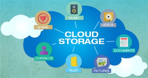 What Are The Advantages Of Cloud Storage For Businesses Webwerks