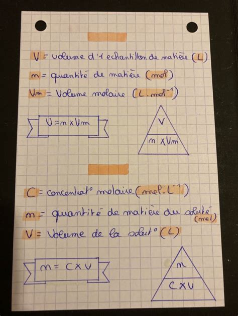 Épinglé sur Enregistrements rapides