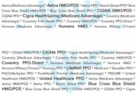 Advantra senior health insurance plans exist across the country. Coventry Advantage Hmo