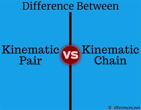 Difference Between Kinematic Pair And Kinematic Chain