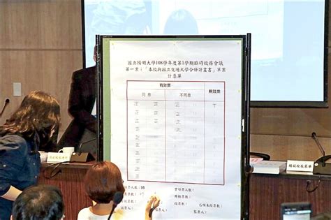 The site owner hides the web page description. 2校表決通過合校!國立陽明交通大學 最快明年8月掛牌 - 生活 - 自由時報電子報