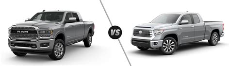 Ram 2500 vs. Toyota Tundra Truck Comparison