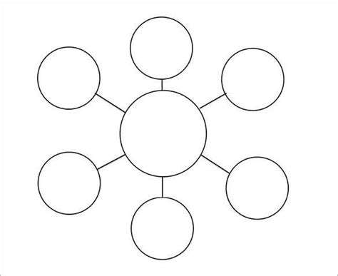 7+ Circle Map Templates - DOC, PDF | Circle map, Mind map art, Mind map