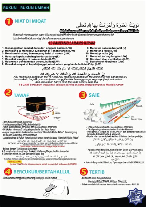 Haji menurut bahasa adalah menyengaja sesuatu. UMRAH & UPAH HAJI: August 2017