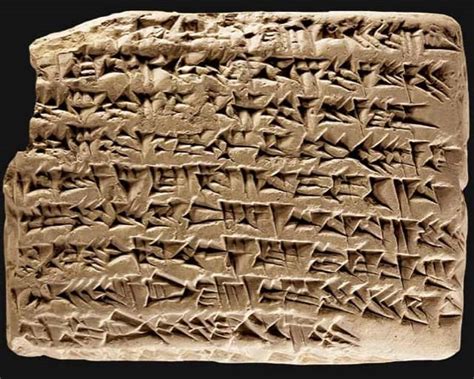 Top 15 Most Important Events In Ancient Mesopotamia